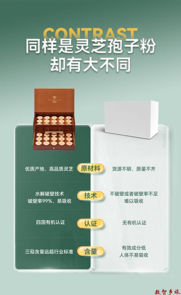 灵芝孢子粉详情页7