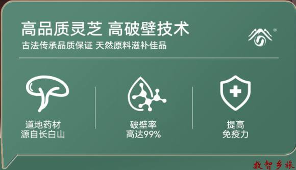 灵芝孢子粉详情页2